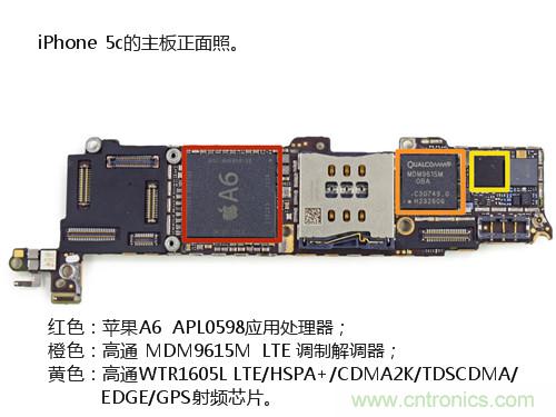 內(nèi)部能否出“彩”？“五彩機(jī)身”iPhone 5C拆解揭秘