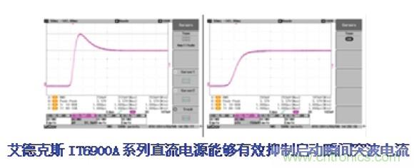 工程師的好幫手！一臺電源完成多種測試的解決方案