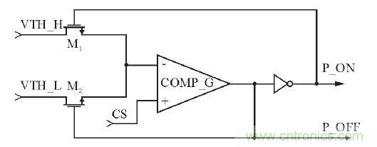 可實現(xiàn)高效率、高調(diào)光比的LED恒流驅(qū)動電路設計