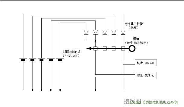 DIY 微型太陽能電站原理圖