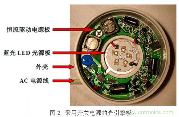 專家講解：全面剖析無(wú)電解電容LED光引擎方案