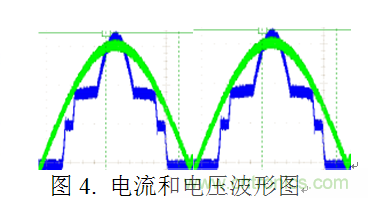 專家講解：全面剖析無(wú)電解電容LED光引擎方案