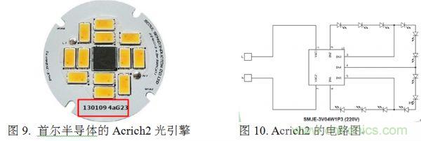 專家講解：全面剖析無(wú)電解電容LED光引擎方案