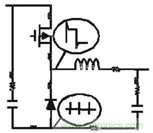 PCB布局的關鍵！教你一次搞定PCB布局