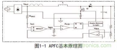 新型低功耗全電壓大功率開(kāi)關(guān)電源設(shè)計(jì)方案