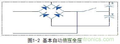 新型低功耗全電壓大功率開(kāi)關(guān)電源設(shè)計(jì)方案