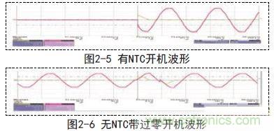 新型低功耗全電壓大功率開(kāi)關(guān)電源設(shè)計(jì)方案