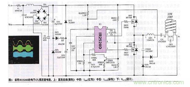 一款低成本緊湊型熒光燈鎮(zhèn)流器設(shè)計電路圖