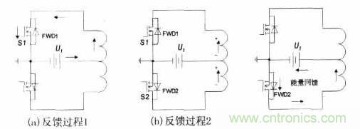 推薦：一款高效率基于推挽逆變的車載開關(guān)電源電路設(shè)計方案