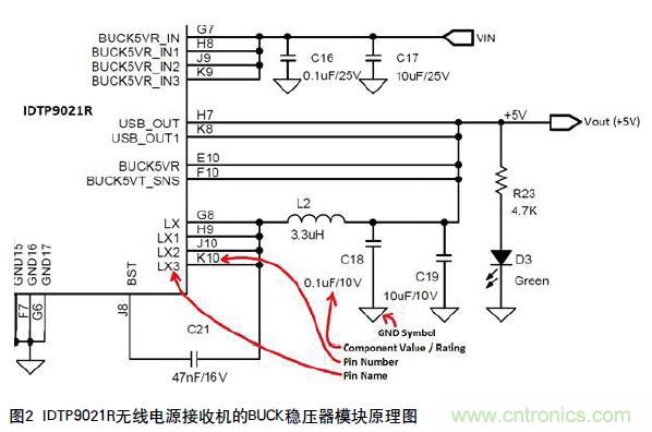 工程師推薦必看！開發(fā)高質(zhì)量PCB設(shè)計(jì)指南