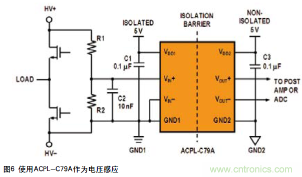 如何通過光隔離放大器感應(yīng)電流保護(hù)IGBT