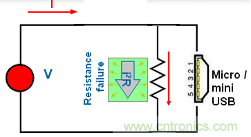 專(zhuān)家解析：手機(jī)充電端子燒毀的真正原因？