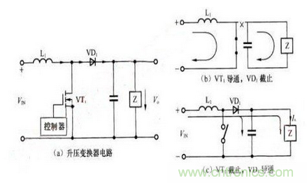 全面解讀：基于電感升壓變換器的LED驅(qū)動(dòng)電路設(shè)計(jì)