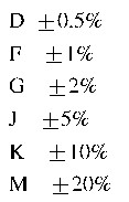 工程師經(jīng)驗(yàn)：設(shè)計(jì)中片式電阻的選擇應(yīng)注意哪些事項(xiàng)？