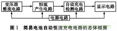 推薦：一款簡易電池自動恒流充電電路設(shè)計(jì)