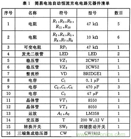 推薦：一款簡易電池自動恒流充電電路設(shè)計(jì)