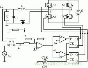 比比看，兩種逆變電源的控制方式誰更優(yōu)？