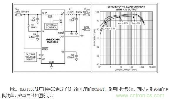 影響DC/DC 轉換器效率提高的元兇