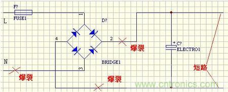 深度剖析：保險(xiǎn)絲是不是真的足夠保險(xiǎn)？