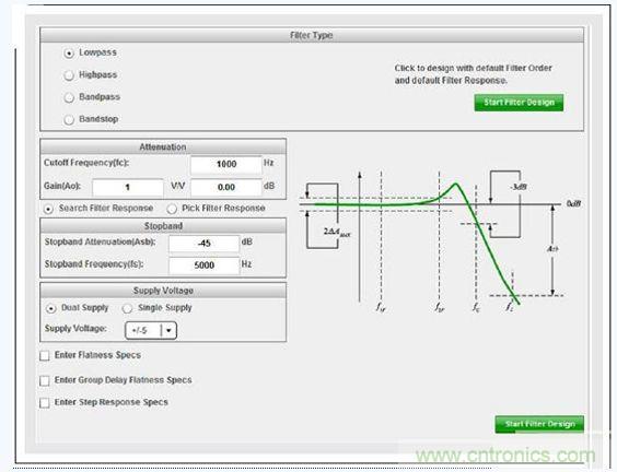 WEBENCH®濾波器設(shè)計(jì)器重要模擬濾波器參數(shù)