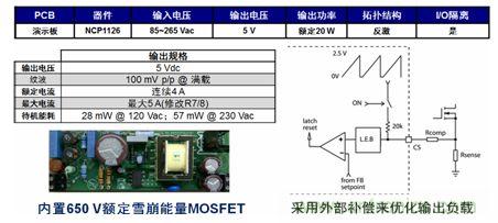 基于NCP1126的20 W參考設(shè)計提供極低待機(jī)能耗。