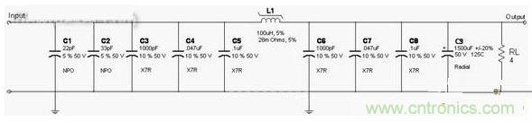 汽車音響直流電源濾波器的設(shè)計