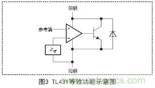 牛人支招！基于TL431的線性精密穩(wěn)壓電源的設(shè)計