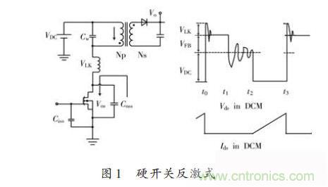 牛人設(shè)計(jì)：UCC28600準(zhǔn)諧振反激式開(kāi)關(guān)電源