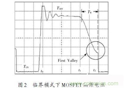 牛人設(shè)計(jì)：UCC28600準(zhǔn)諧振反激式開(kāi)關(guān)電源