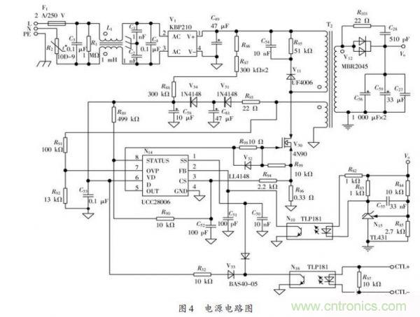 牛人設(shè)計(jì)：UCC28600準(zhǔn)諧振反激式開(kāi)關(guān)電源