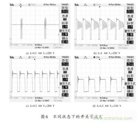 牛人設(shè)計(jì)：UCC28600準(zhǔn)諧振反激式開(kāi)關(guān)電源