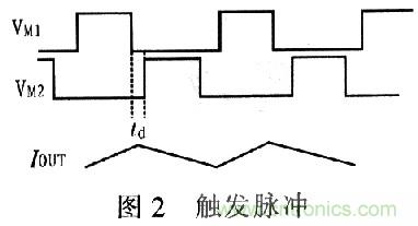 一步到位，半導(dǎo)體激光管LD的電源設(shè)計(jì)