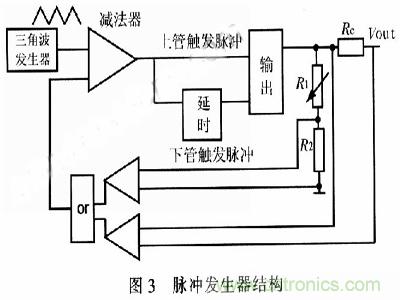 一步到位，半導(dǎo)體激光管LD的電源設(shè)計(jì)