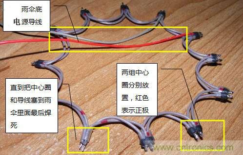 創(chuàng)意DIY！送女朋友的絕妙禮物，LED星光傘！