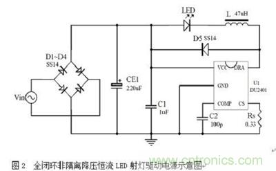 旨在突破！源于TRUEC2技術(shù)的高性能LED射燈方案