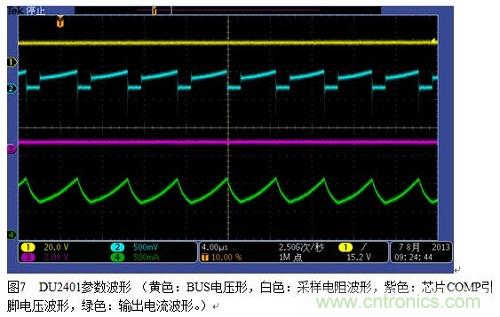 旨在突破！源于TRUEC2技術(shù)的高性能LED射燈方案