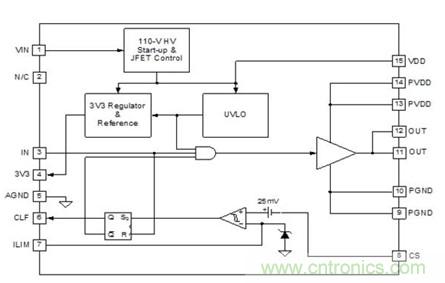 巧妙提升數(shù)字控制電源性能的利器—MOSFET驅(qū)動(dòng)器