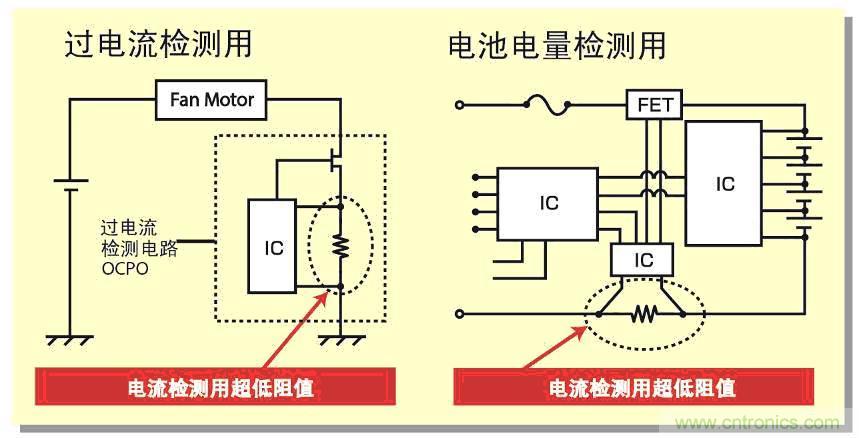 應(yīng)用電路圖