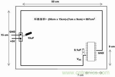 技術(shù)精華分享：PCB布線(xiàn)中模擬和數(shù)字布線(xiàn)的異同