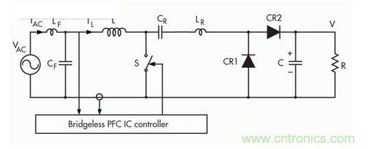 此無橋PFC采用混合開關(guān)方法，此方法則采用三個(gè)開關(guān)組成的轉(zhuǎn)換器拓?fù)洌?一個(gè)可控開關(guān)(S)和兩個(gè)無源整流器開關(guān)(CR1和CR2)。