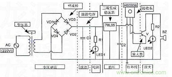 一款簡單實(shí)用的遙控器檢測儀電路圖