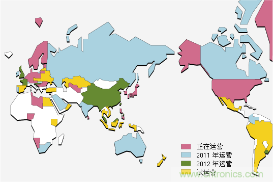 LTE的趨勢(shì)