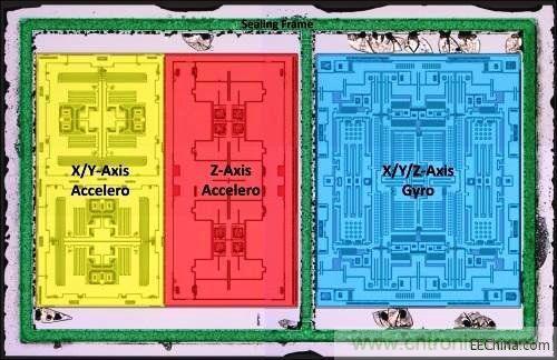 InvenSense九軸傳感器元件尺寸、成本都縮減