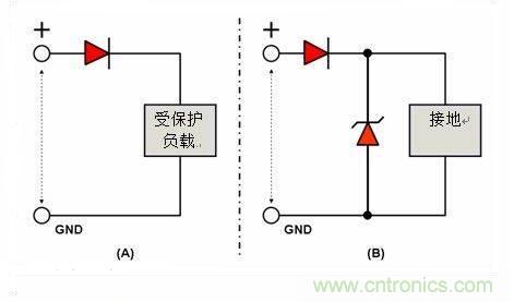 汽車電子設備中基本極性保護電路