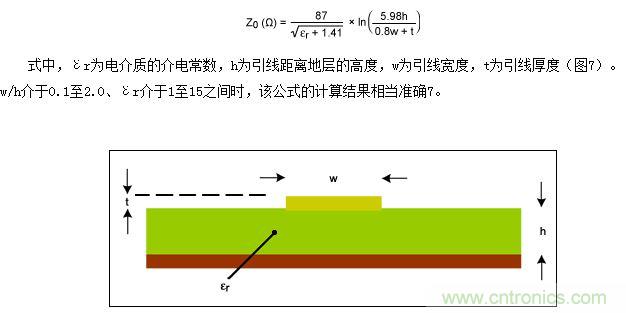 該圖為PCB橫截面（與圖5類似），表示用于計(jì)算微帶線阻抗的結(jié)構(gòu)