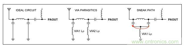 理想架構(gòu)與非理想架構(gòu)比較，電路中存在潛在的“信號(hào)通路”