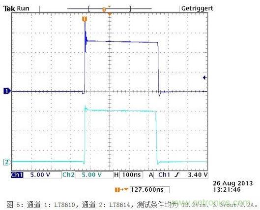 凌力爾特新型技術應對汽車EMI問題