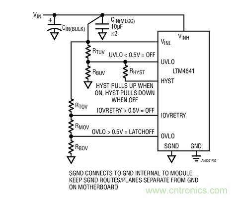 用于設(shè)定輸入 UVLO、IOVRETRY 和 OVLO 門限的電路