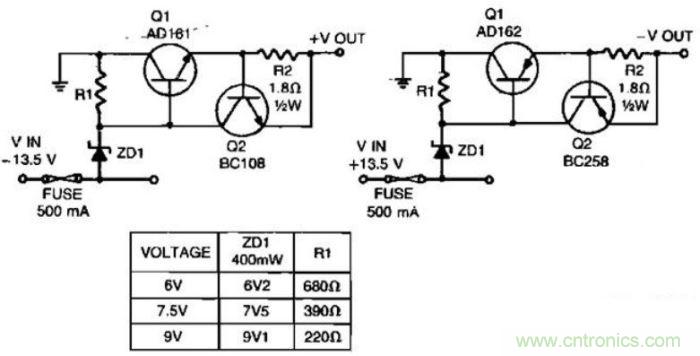 一款低電壓調(diào)節(jié)器短路保護電路圖