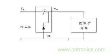  過(guò)流、過(guò)壓保護(hù)器件工作電路